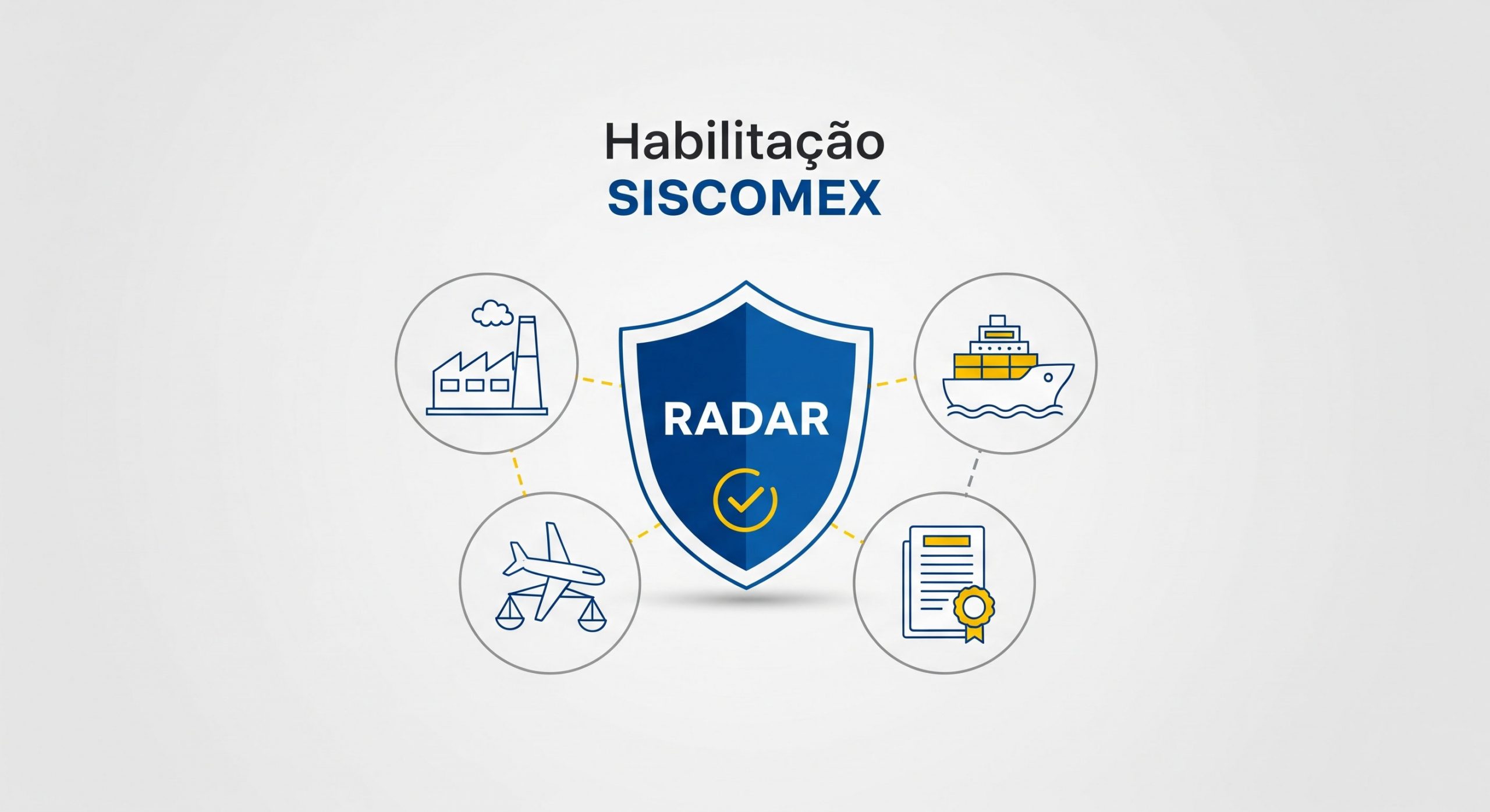Notícias 8 siscomex radar comexlis 1